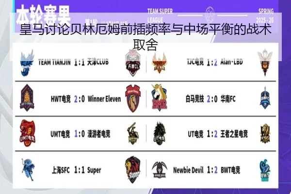 皇马讨论贝林厄姆前插频率与中场平衡的战术取舍